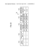 SOURCE PROGRAM ANALYSIS SYSTEM, SOURCE PROGRAM ANALYSIS METHOD, AND     RECORDING MEDIUM ON WHICH PROGRAM IS RECORDED diagram and image