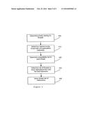 Method and Apparatus for Scheduling the Issue of Instructions in a     Multithreaded Processor diagram and image