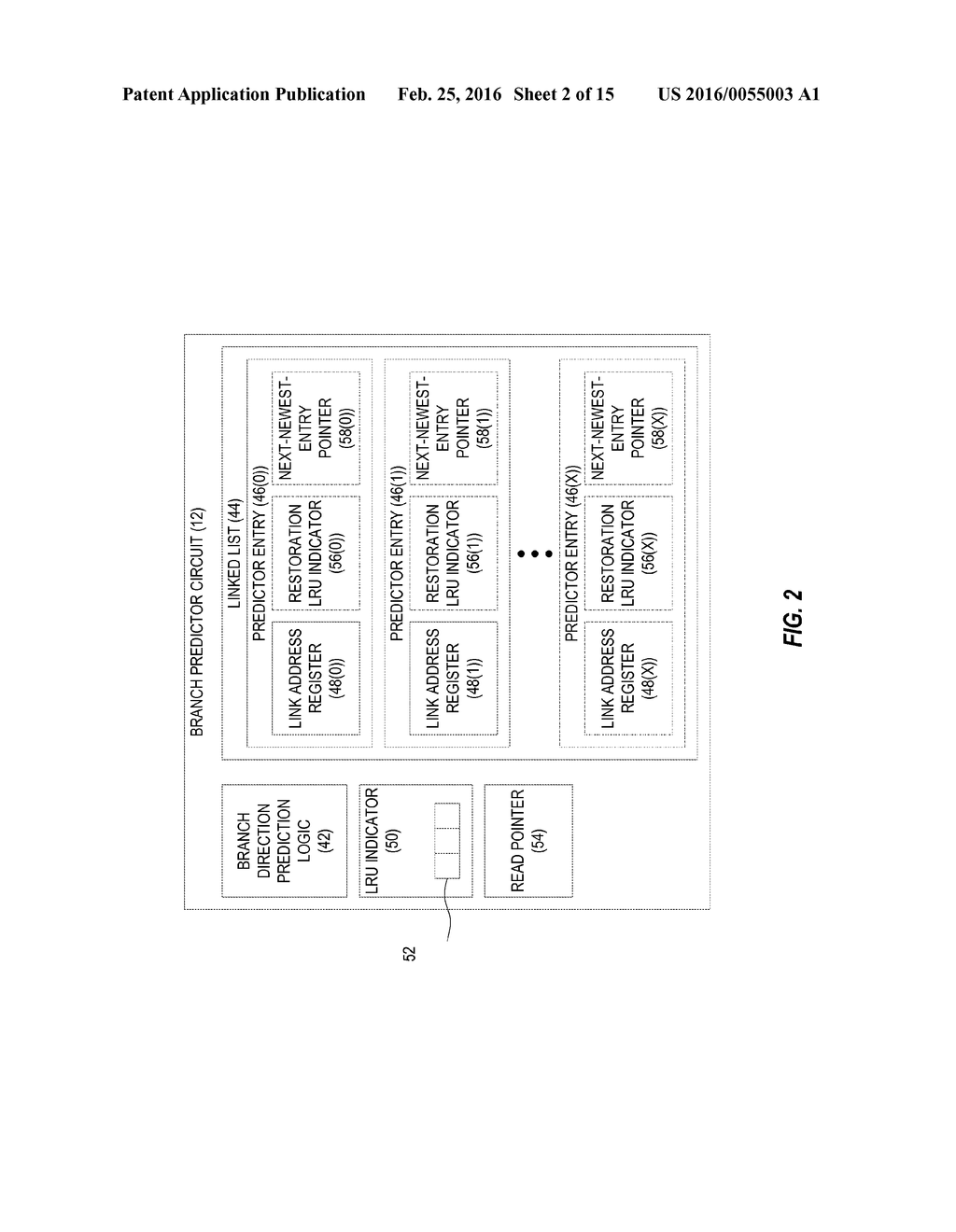 BRANCH PREDICTION USING LEAST-RECENTLY-USED (LRU)-CLASS LINKED LIST BRANCH     PREDICTORS, AND RELATED CIRCUITS, METHODS, AND COMPUTER-READABLE MEDIA - diagram, schematic, and image 03