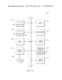 GUIDED EDIT OPTIMIZATION diagram and image