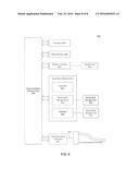 RUNTIME FOR AUTOMATICALLY LOAD-BALANCING AND SYNCHRONIZING HETEROGENEOUS     COMPUTER SYSTEMS WITH SCOPED SYNCHRONIZATION diagram and image