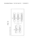 ANALYSIS CONTROLLER, ANALYSIS CONTROL METHOD AND COMPUTER-READABLE MEDIUM diagram and image