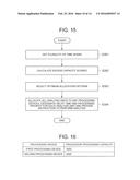 ANALYSIS CONTROLLER, ANALYSIS CONTROL METHOD AND COMPUTER-READABLE MEDIUM diagram and image