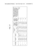 ANALYSIS CONTROLLER, ANALYSIS CONTROL METHOD AND COMPUTER-READABLE MEDIUM diagram and image