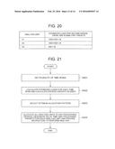 ANALYSIS CONTROLLER, ANALYSIS CONTROL METHOD AND COMPUTER-READABLE MEDIUM diagram and image