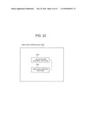 ANALYSIS CONTROLLER, ANALYSIS CONTROL METHOD AND COMPUTER-READABLE MEDIUM diagram and image