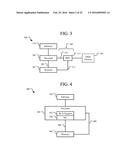 MEMORY DEVICES AND MODULES diagram and image