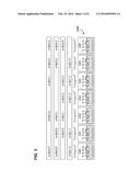 Data Reconstruction in Distributed Data Storage System with Key-Based     Addressing diagram and image