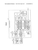 MEMORY SYSTEM AND ERROR CORRECTION DECODING METHOD diagram and image