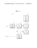 STORAGE DEVICE INCLUDING ERROR CORRECTION DECODER AND OPERATING METHOD OF     ERROR CORRECTION DECODER diagram and image