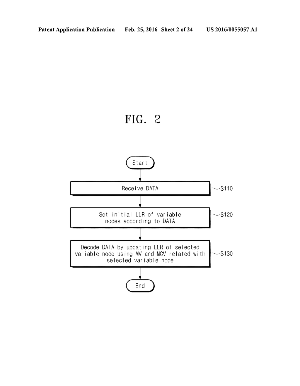 STORAGE DEVICE INCLUDING ERROR CORRECTION DECODER AND OPERATING METHOD OF     ERROR CORRECTION DECODER - diagram, schematic, and image 03