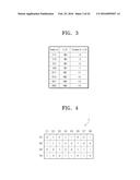 STORAGE DEVICE INCLUDING ERROR CORRECTION DECODER AND OPERATING METHOD OF     ERROR CORRECTION DECODER diagram and image
