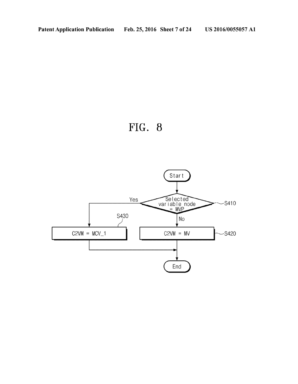 STORAGE DEVICE INCLUDING ERROR CORRECTION DECODER AND OPERATING METHOD OF     ERROR CORRECTION DECODER - diagram, schematic, and image 08