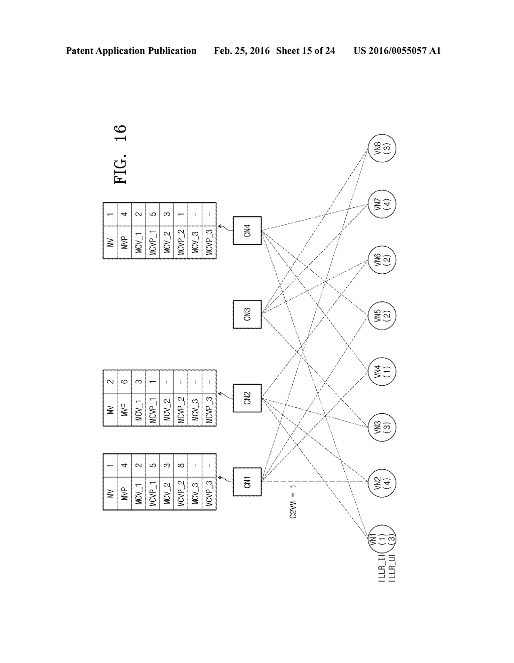 STORAGE DEVICE INCLUDING ERROR CORRECTION DECODER AND OPERATING METHOD OF     ERROR CORRECTION DECODER - diagram, schematic, and image 16