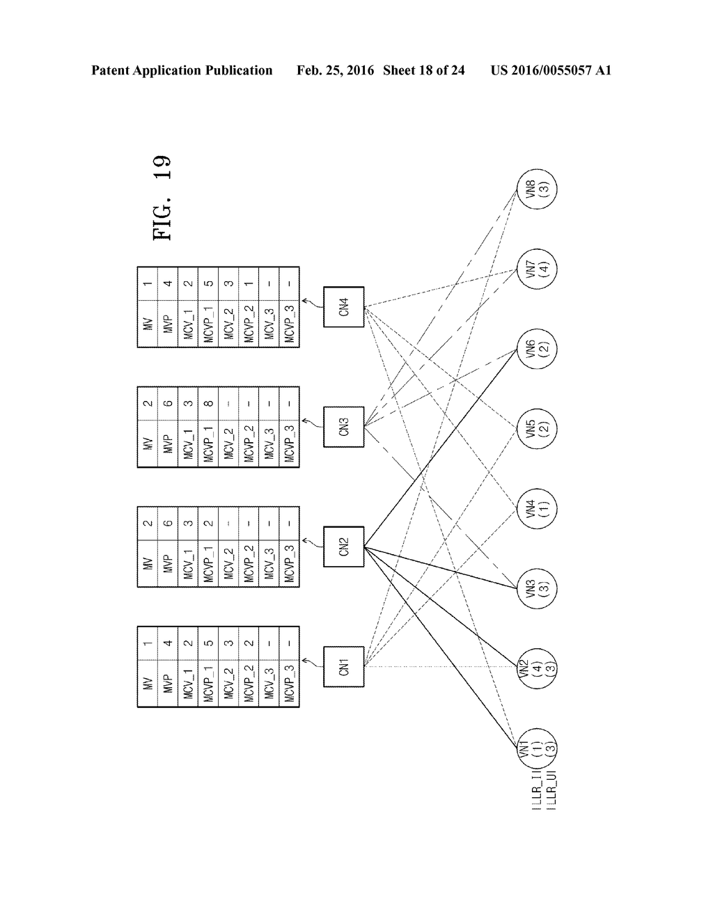 STORAGE DEVICE INCLUDING ERROR CORRECTION DECODER AND OPERATING METHOD OF     ERROR CORRECTION DECODER - diagram, schematic, and image 19