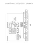 VIRTUAL MEMORY MAPPING IN A DISPERSED STORAGE NETWORK diagram and image