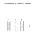 VIRTUAL MEMORY MAPPING IN A DISPERSED STORAGE NETWORK diagram and image