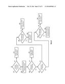 VIRTUAL MEMORY MAPPING IN A DISPERSED STORAGE NETWORK diagram and image