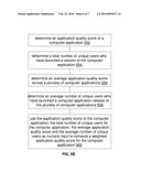 MEASURING USER SATISFACTION FOR APPLICATION PROGRAMS RUNNING ON MOBILE     DEVICES diagram and image