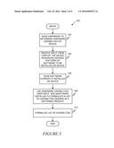 METHOD, DEVICE, AND PROGRAM STORAGE DEVICE FOR AUTONOMOUS SOFTWARE LIFE     CYCLE MANAGEMENT diagram and image