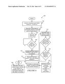 METHOD, DEVICE, AND PROGRAM STORAGE DEVICE FOR AUTONOMOUS SOFTWARE LIFE     CYCLE MANAGEMENT diagram and image