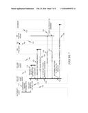 METHOD, DEVICE, AND PROGRAM STORAGE DEVICE FOR AUTONOMOUS SOFTWARE LIFE     CYCLE MANAGEMENT diagram and image