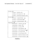 SOFTWARE TESTING CAPABILITY ASSESSMENT FRAMEWORK diagram and image