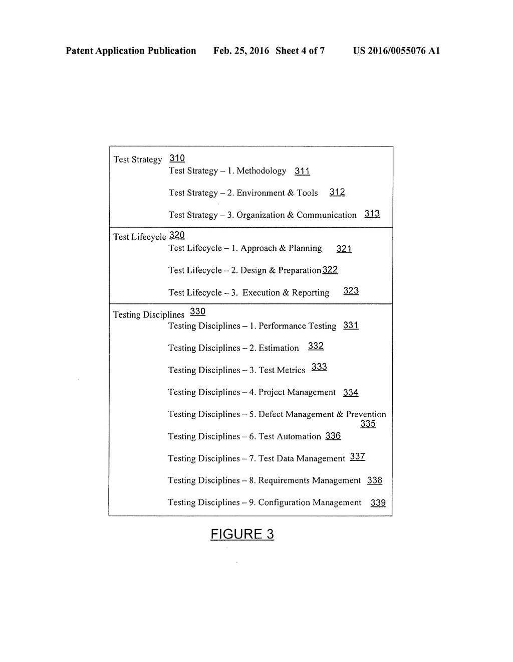 SOFTWARE TESTING CAPABILITY ASSESSMENT FRAMEWORK - diagram, schematic, and image 05