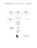 SOFTWARE TESTING CAPABILITY ASSESSMENT FRAMEWORK diagram and image