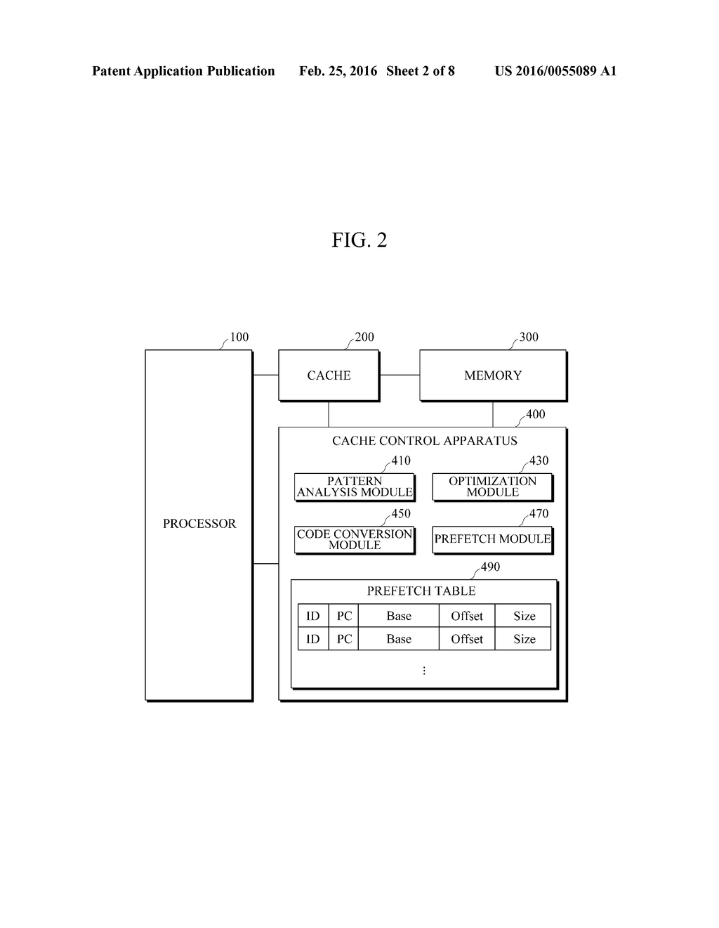 CACHE CONTROL DEVICE FOR PREFETCHING AND PREFETCHING METHOD USING CACHE     CONTROL DEVICE - diagram, schematic, and image 03