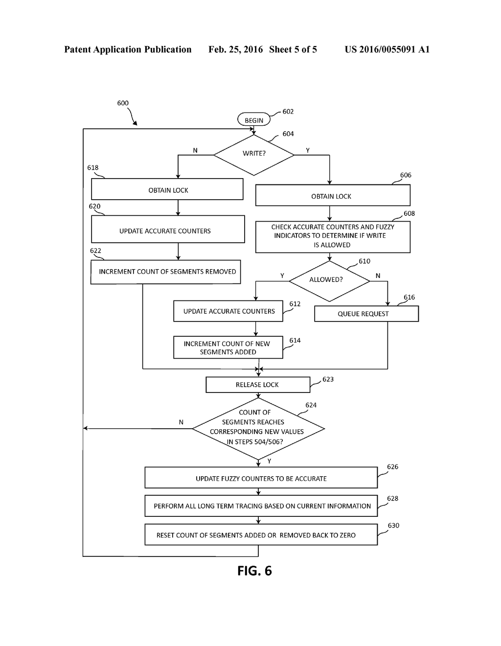 FUZZY COUNTERS FOR NVS TO REDUCE LOCK CONTENTION - diagram, schematic, and image 06