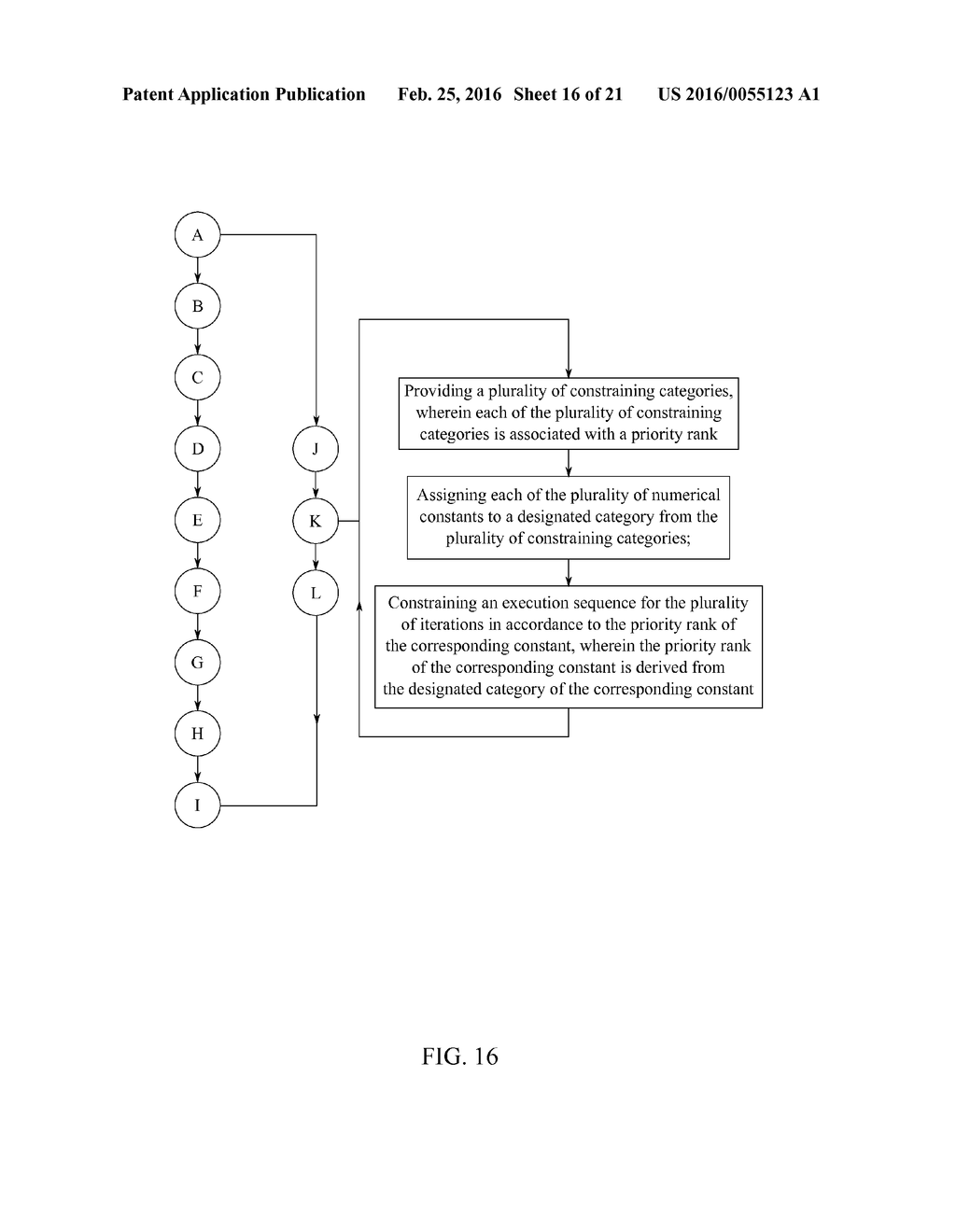 Method for Representing and Solving Algebraic Equations with a Physical or     Virtual Gear System - diagram, schematic, and image 17