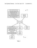 REMOTE MANAGEMENT OF A GRAPHICAL USER INTERFACE diagram and image