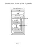 REMOTE MANAGEMENT OF A GRAPHICAL USER INTERFACE diagram and image