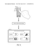 REMOTE MANAGEMENT OF A GRAPHICAL USER INTERFACE diagram and image