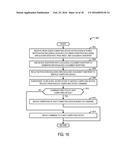 REMOTE MANAGEMENT OF A GRAPHICAL USER INTERFACE diagram and image