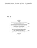 METHOD AND APPARATUS FOR PROVIDING SUMMARIZED CONTENT TO USERS diagram and image