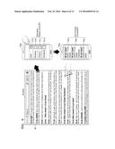 METHOD AND APPARATUS FOR PROVIDING SUMMARIZED CONTENT TO USERS diagram and image