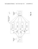 System and Method for Metadata Enhanced Inventory Management of a     Communications System diagram and image