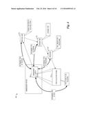 System and Method for Metadata Enhanced Inventory Management of a     Communications System diagram and image