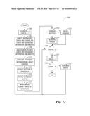 System and Method for Metadata Enhanced Inventory Management of a     Communications System diagram and image