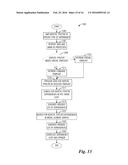 System and Method for Metadata Enhanced Inventory Management of a     Communications System diagram and image