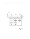 System and Method for Metadata Enhanced Inventory Management of a     Communications System diagram and image