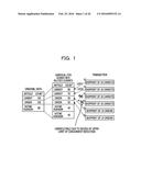 METHOD FOR UPDATE PROCESSING, AND APPARATUS diagram and image