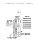 METHOD FOR UPDATE PROCESSING, AND APPARATUS diagram and image