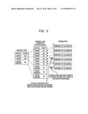 METHOD FOR UPDATE PROCESSING, AND APPARATUS diagram and image