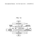 METHOD FOR UPDATE PROCESSING, AND APPARATUS diagram and image