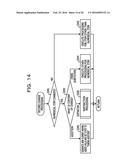 METHOD FOR UPDATE PROCESSING, AND APPARATUS diagram and image