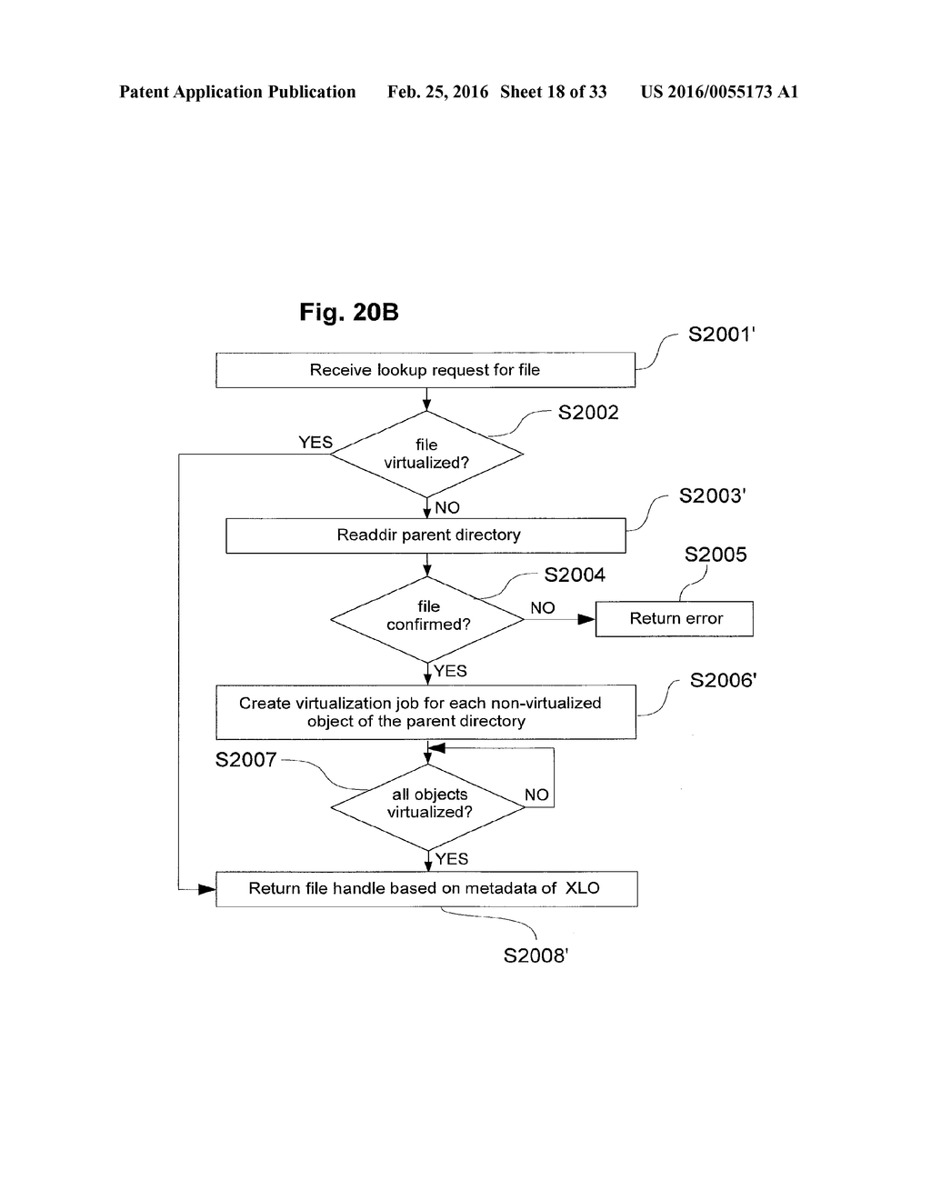 METHOD AND APPARATUS FOR VIRTUALIZATION OF A FILE SYSTEM, DATA STORAGE     SYSTEM FOR VIRTUALIZATION OF A FILE SYSTEM, AND FILE SERVER FOR USE IN A     DATA STORAGE SYSTEM - diagram, schematic, and image 19