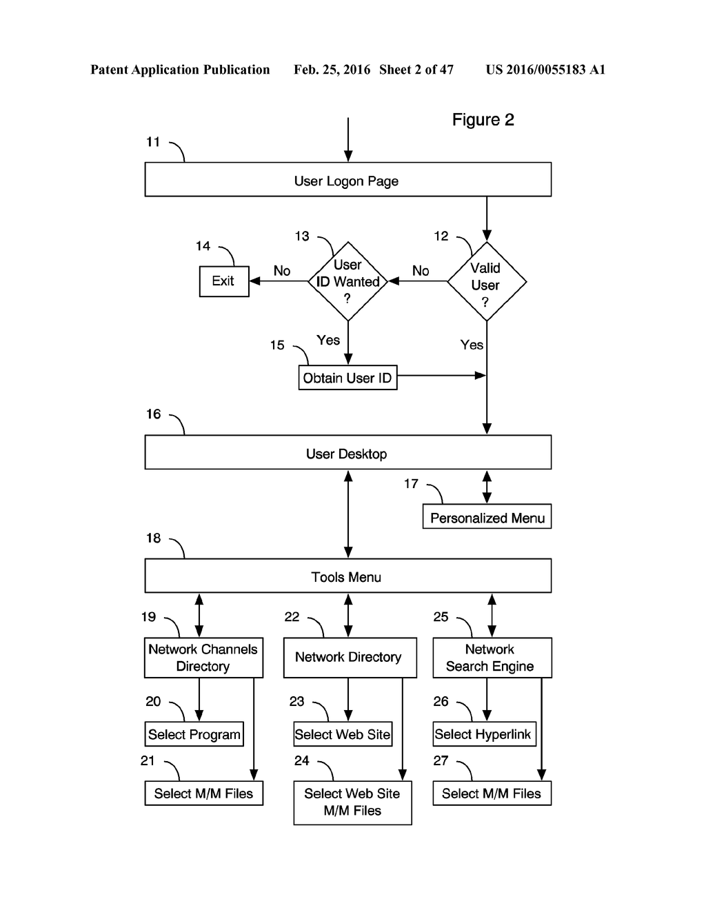 Binary Media Broadcast Distribution System - diagram, schematic, and image 03